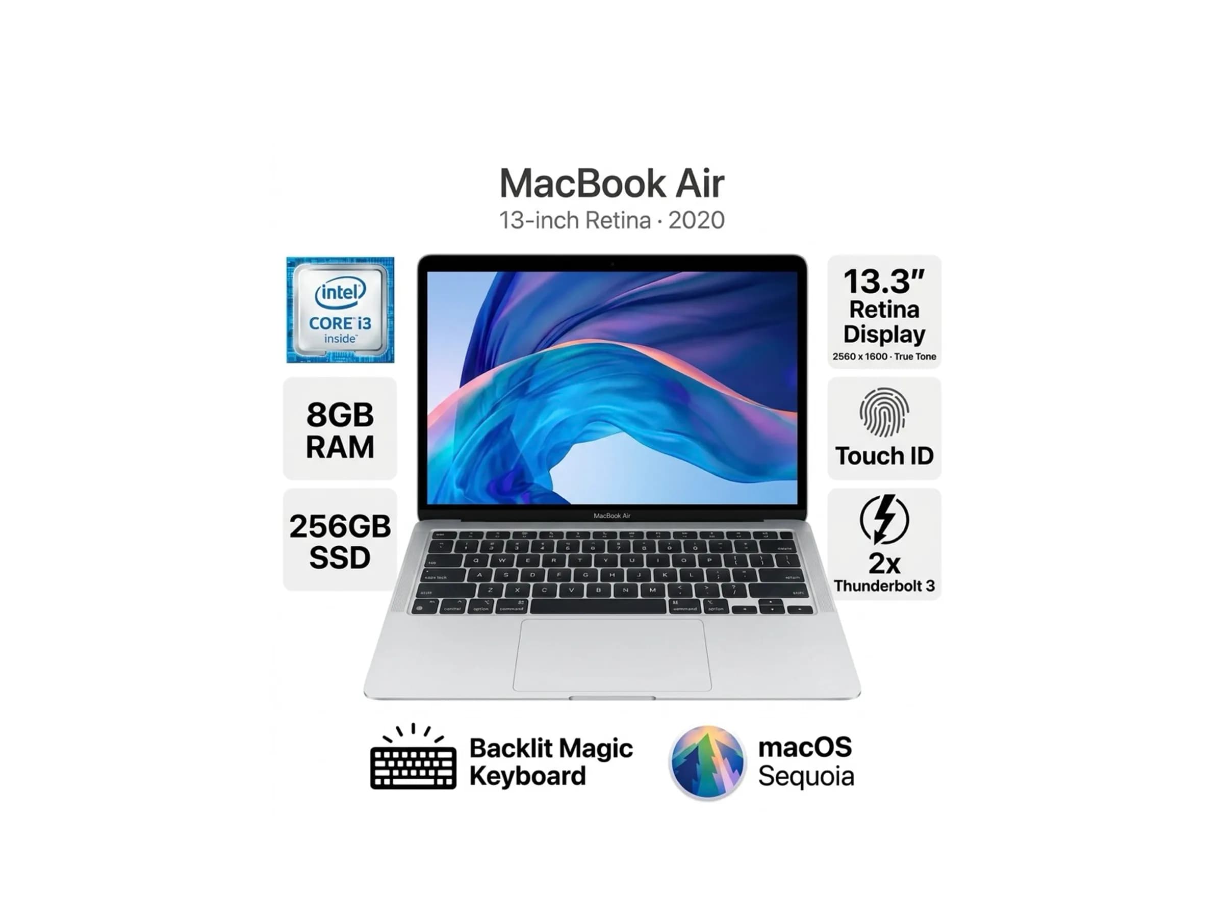 Apple MacBook Air 2020 (A2179)